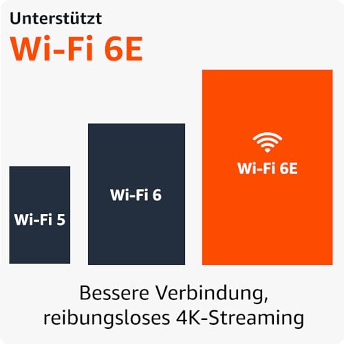 Amazon Fire TV Stick 4K-Max | Unterstützt Streaming über Wi-Fi 6E, Ambient-TV