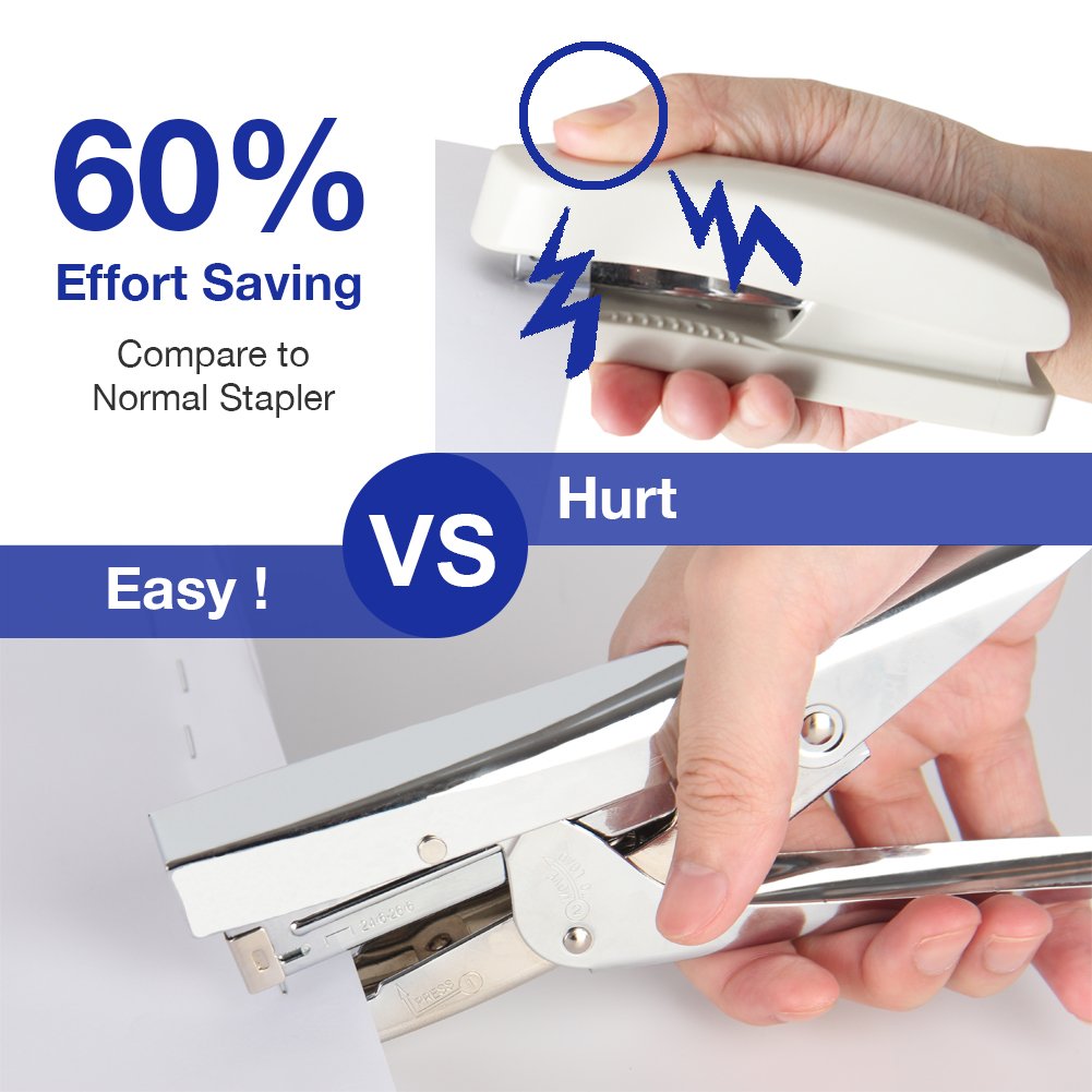 Metal stapler & remover set with 1000 staples and stapler
