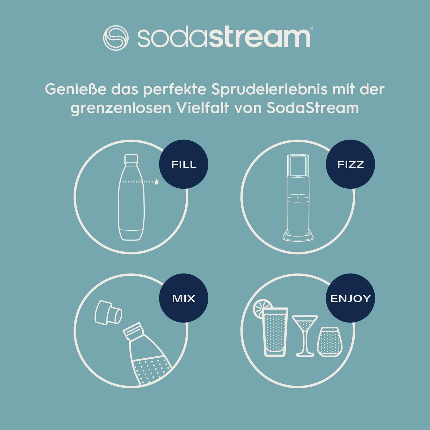 SodaStream E-DUO Wassersprudler mit Quick-Connect: CO2-Zylinder inkl. Zubehör