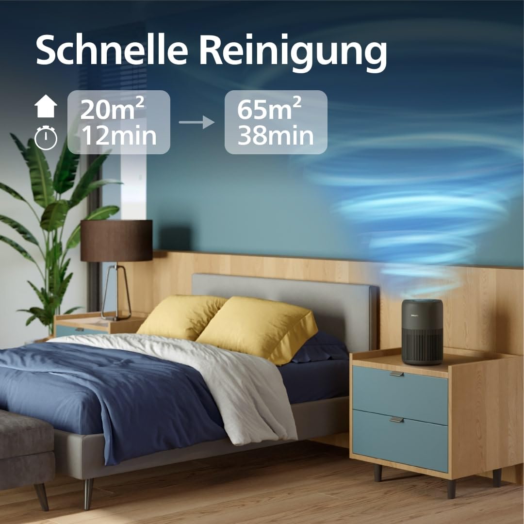Philips Air Purifier 900 Series with HEPA NanoProtect + Activated Carbon Filter | Quiet, intelligent, and energy-efficient