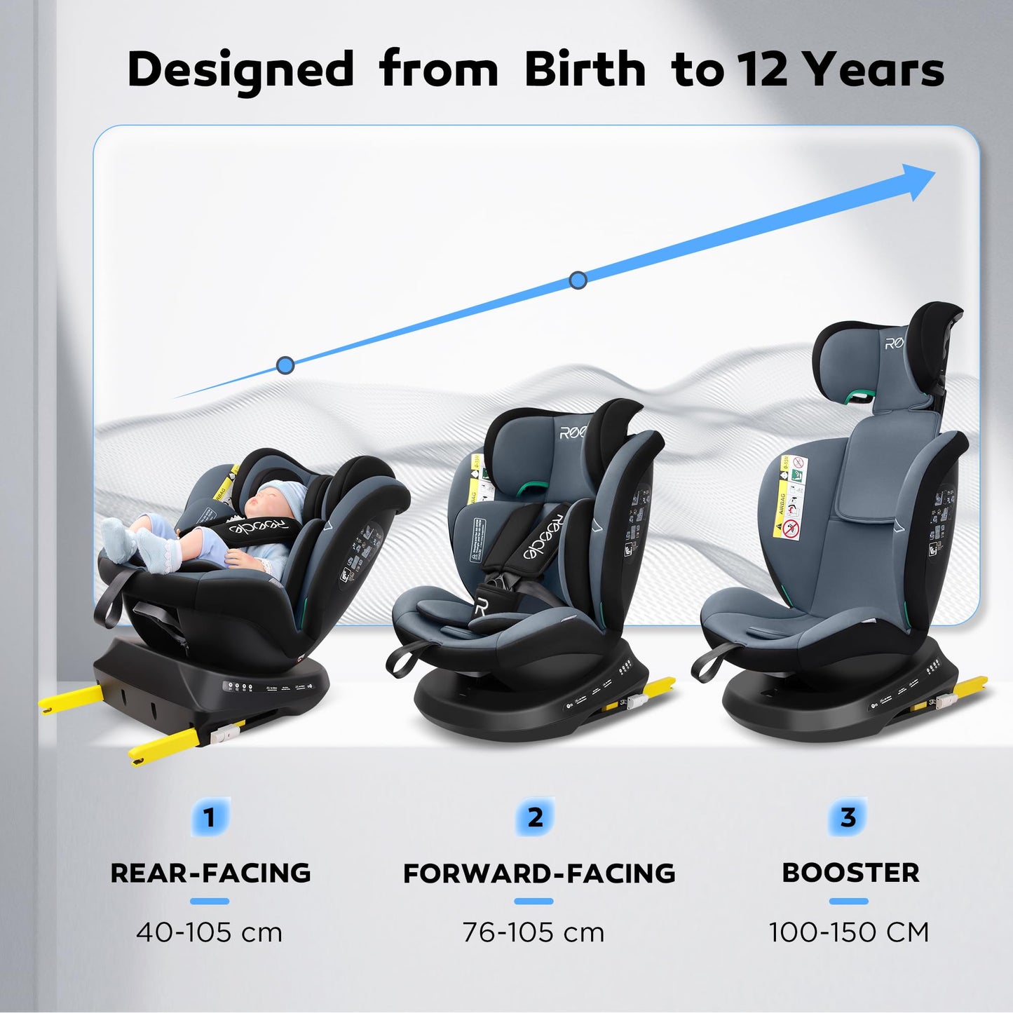 Reecle i-Size Child Seat (Black Gray) 0+/1/2/3 | ISOFIX, Safety Certified