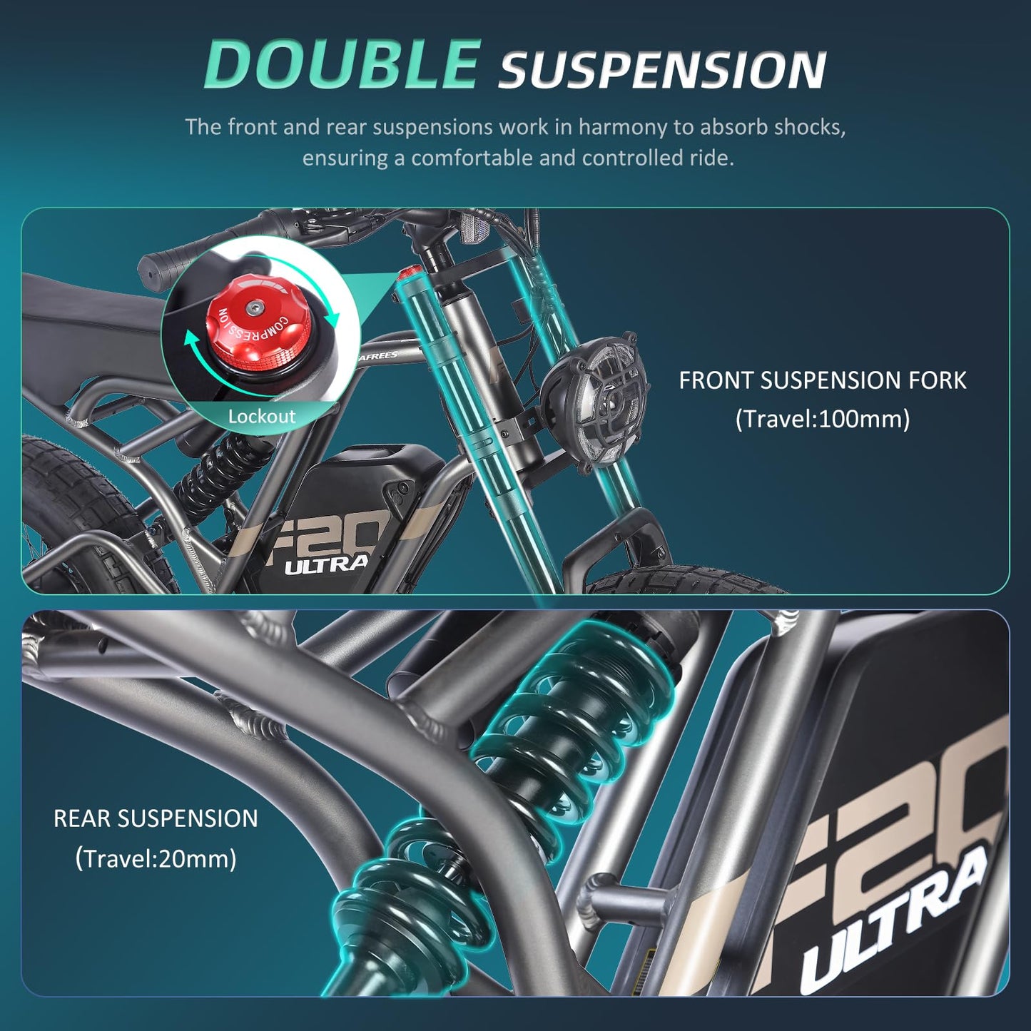 FAFREES F20 Ultra E-Bike mit Akku, 48V, 25Ah/1200Wh bis 140km Reichweite