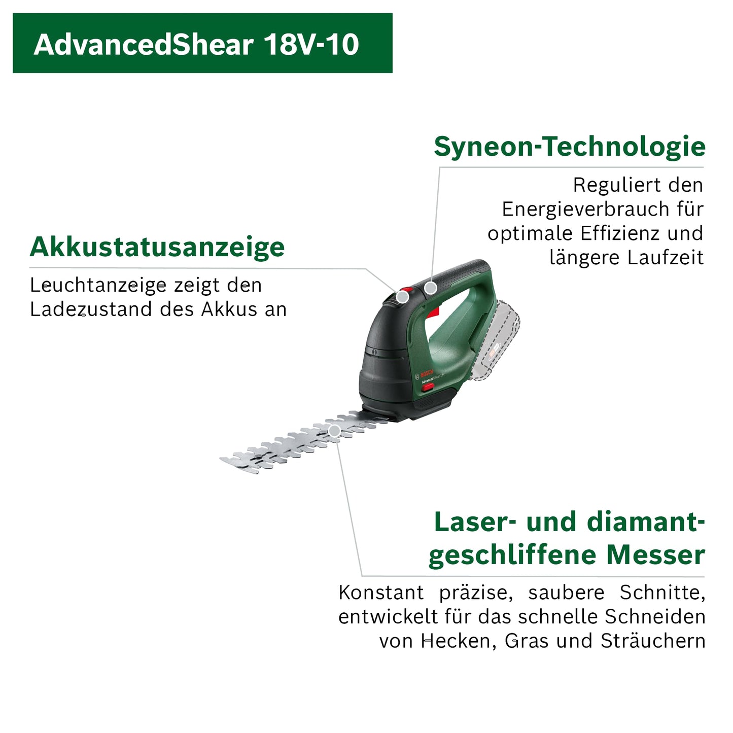 Bosch 'AdvancedShear' Cordless Grass Shear 18V-10 with shrub and grass shear blades | without battery