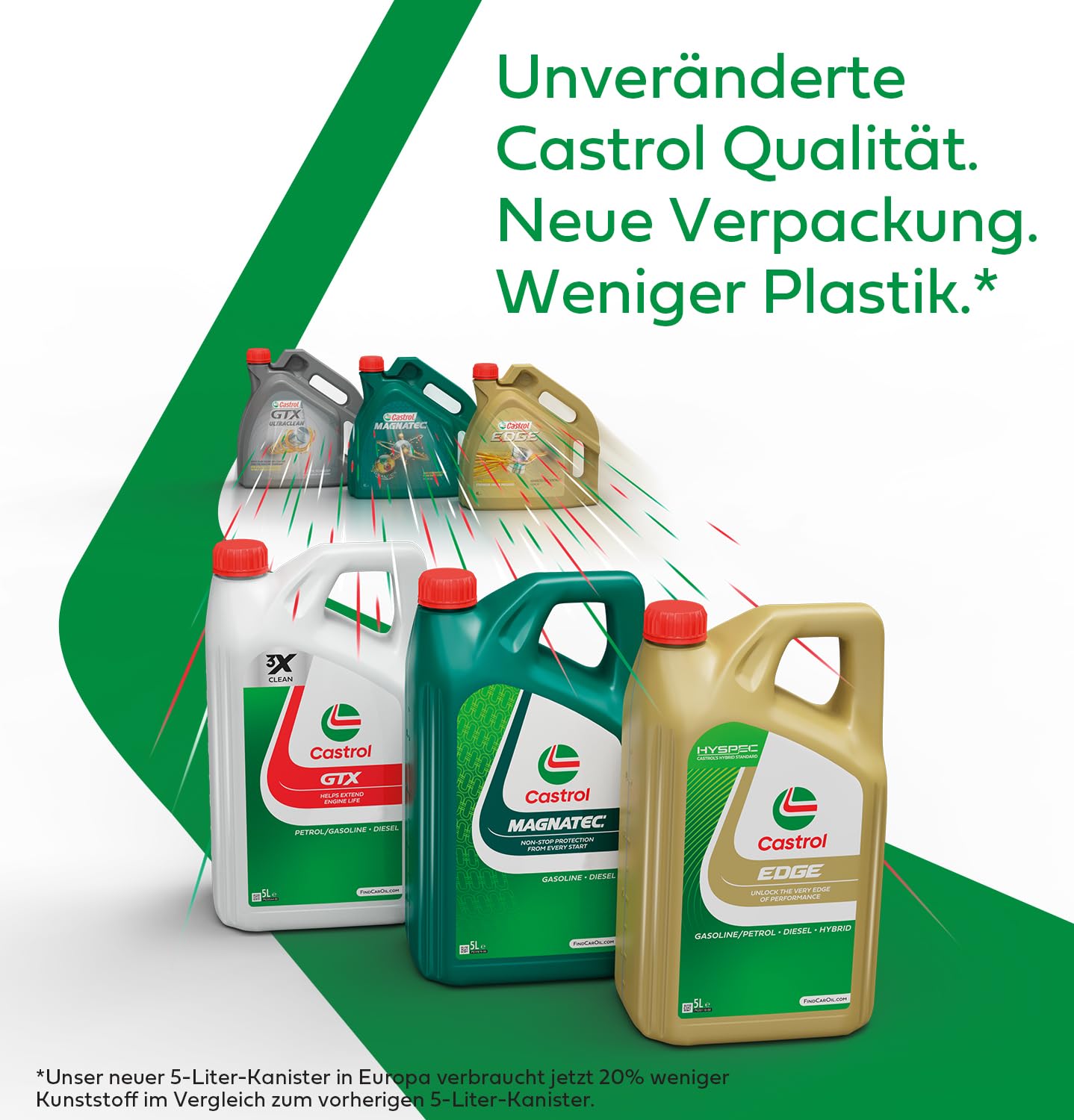 Castrol EDGE (5W-30 LL) Longlife Engine Oil (5L) with Fluid-TITANIUM Technology
