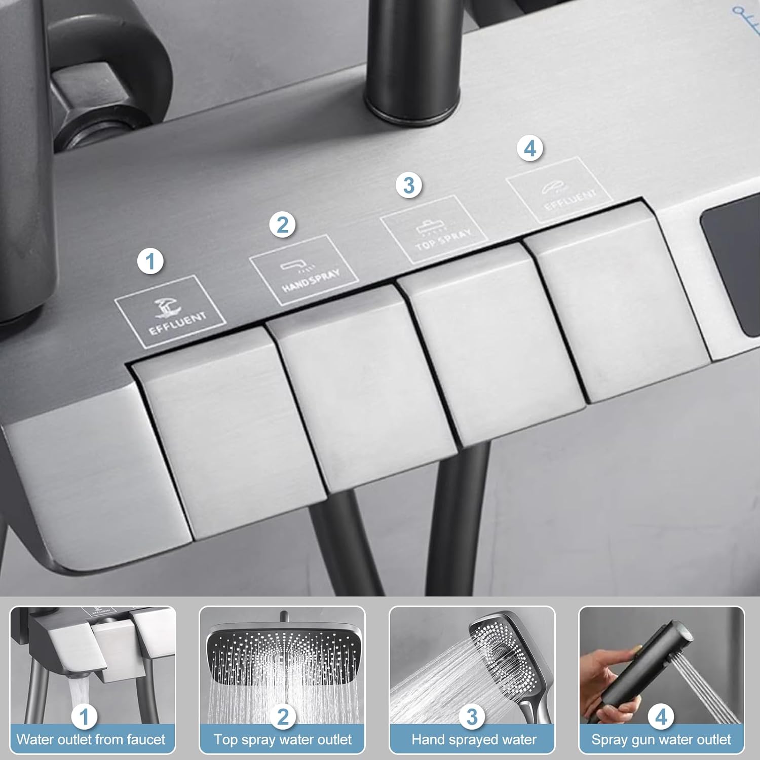 All-In-One Duschsystem mit Digitalanzeige und Thermostat | 4 Funktionen 2