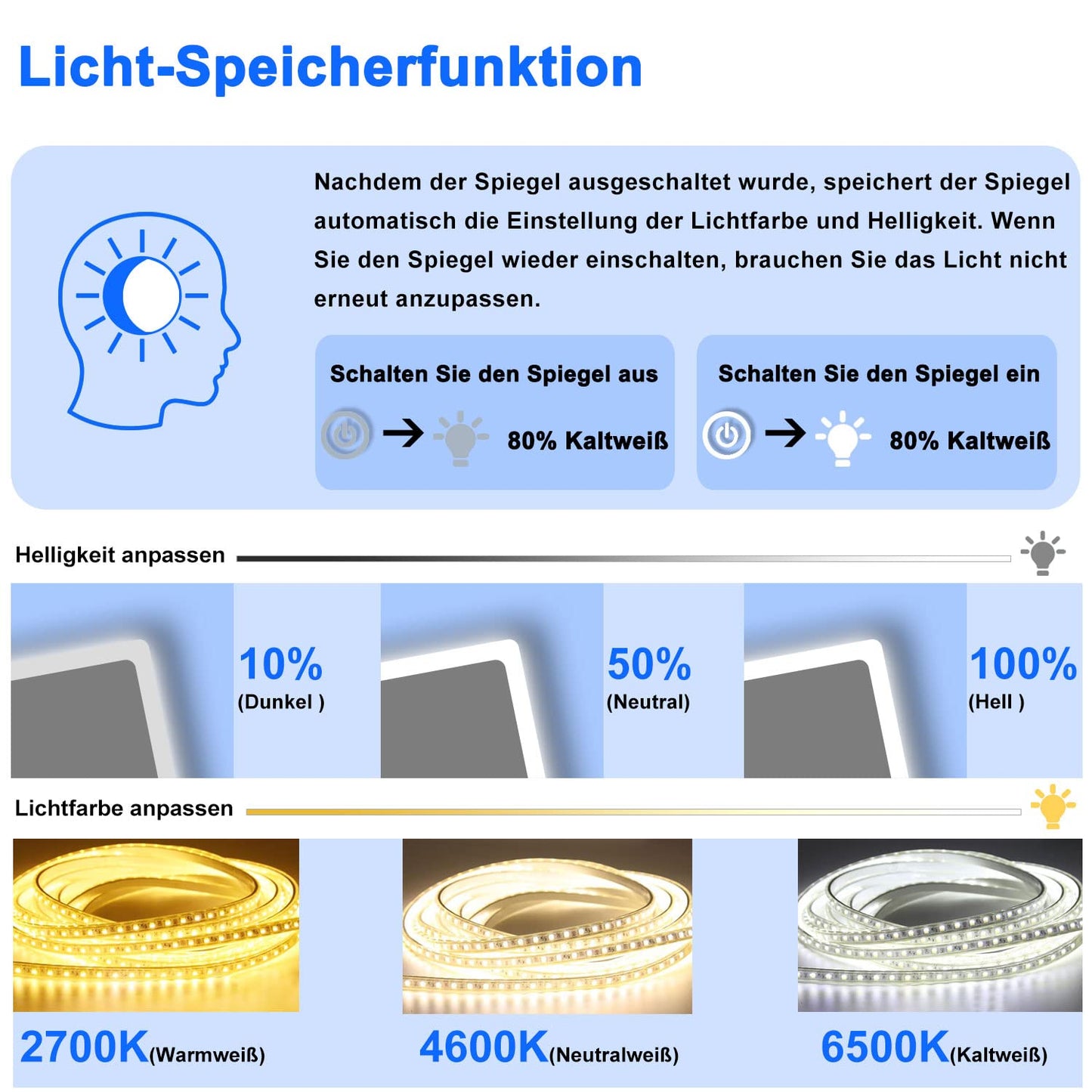 LED Badspeigel (160×80cm) mit Bluetooth & Memory-Touchschalter: Dimmbar, Anti-Beschlag