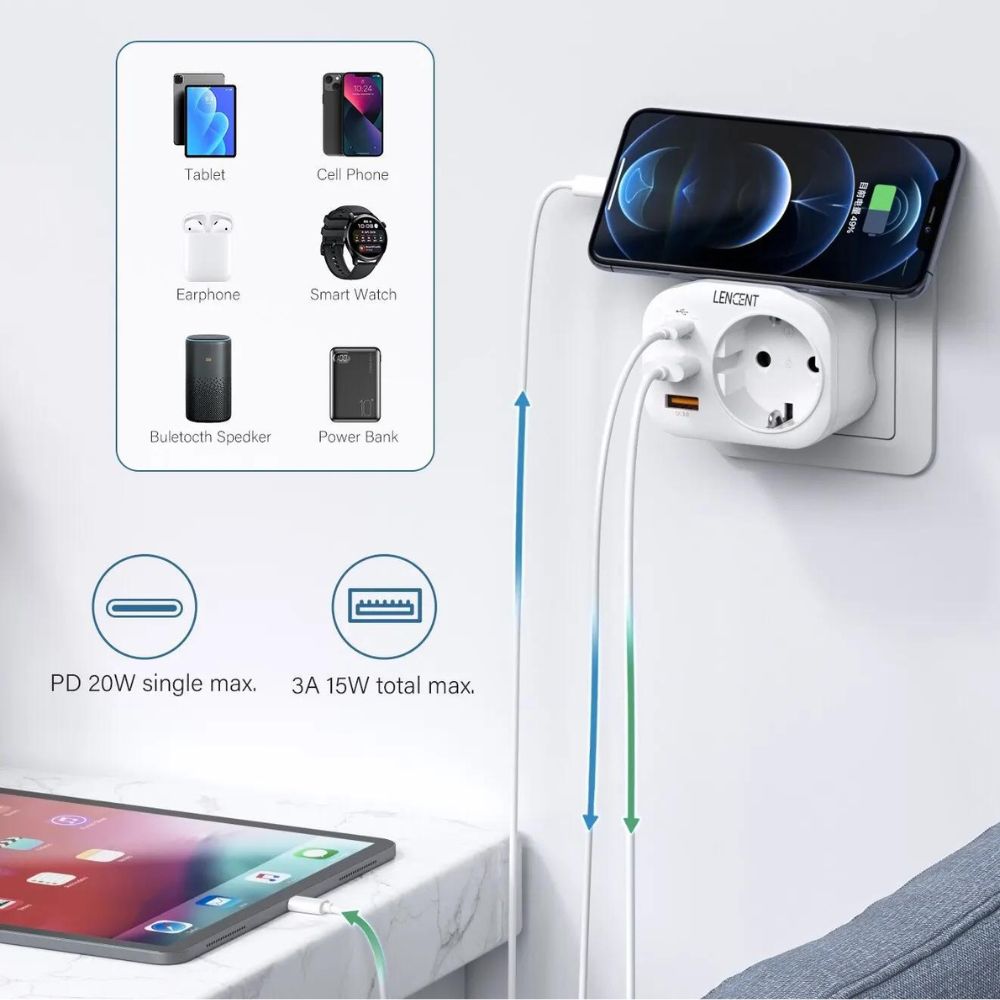 LENCENT Mehrfachsteckdose:  2 USB Schnellladung - 1 USB Typ C - 1 AC Stecker3