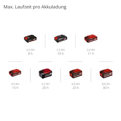 Einhell Akku-Lampe (TC-CL 18/350) Li-Solo Power X-Change ohne Akku
