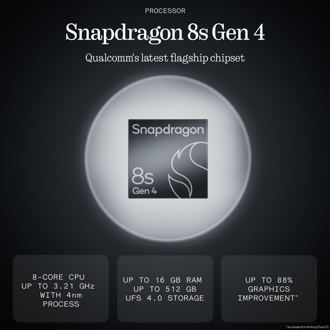 Nothing Phone (3) – Smartphone with 50 MP triple camera, 24h silicon-carbon battery, 6.67" 120Hz AMOLED display, Glyph Matrix, 16GB + 512GB – White
