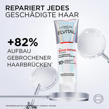 L'Oréal Paris Elvital Bond Repair Pflegeset (3-teilig) zur Haarreparatur mit Pre-Shampoo, Shampoo & Spülung