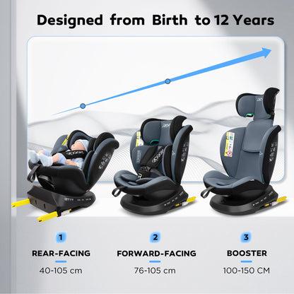 Reecle i-Size Child Seat (Black Gray) 0+/1/2/3 | ISOFIX, Safety Certified