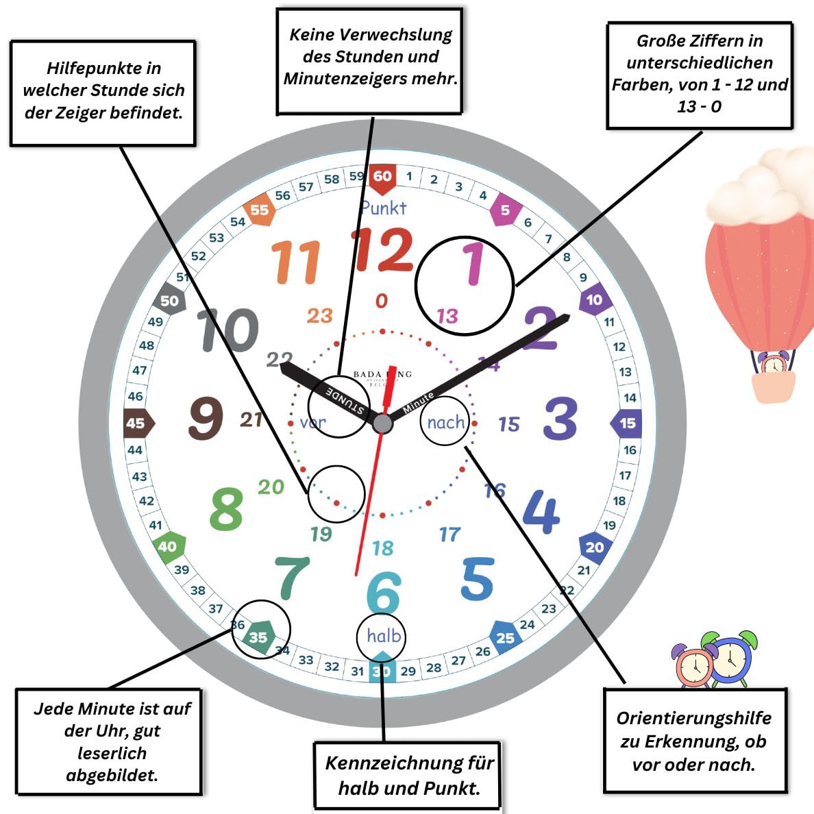 Bada Bing Montessori Wanduhr für Kinder mit bruchfeste Acrylglasscheibe: Lernuhr ohne Tickgeräusche