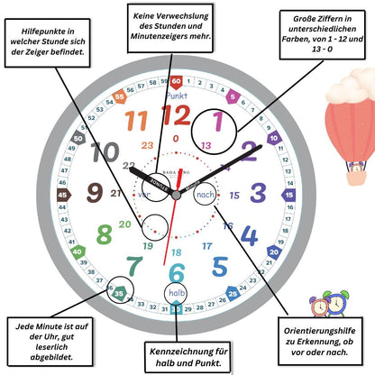 Bada Bing Montessori Wanduhr für Kinder mit bruchfeste Acrylglasscheibe: Lernuhr ohne Tickgeräusche