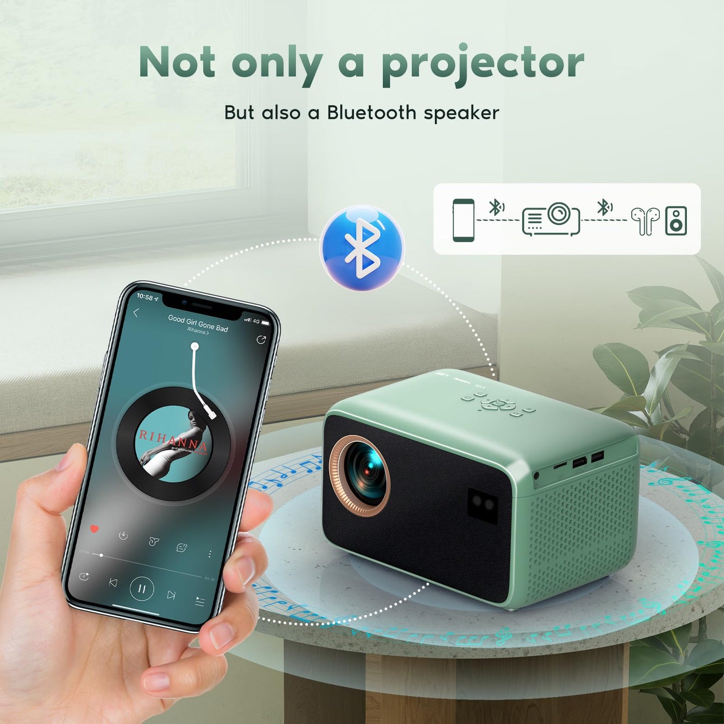 4K mini projector with WiFi6, Bluetooth: Native 1080P | Compatible with Smartphone HDMI USB Fire TV Stick
