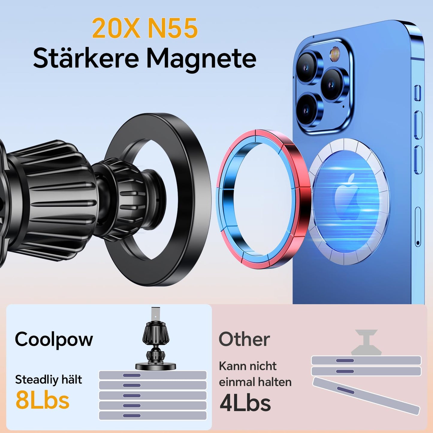 Magsafe Smartphone Car Mount (20 Strong Magnets, 360° Rotatable)