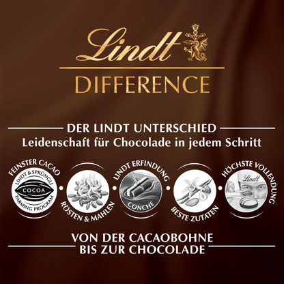 Lindt Chocolate Swiss Napolitains (1 kg): Milk chocolate mini bars