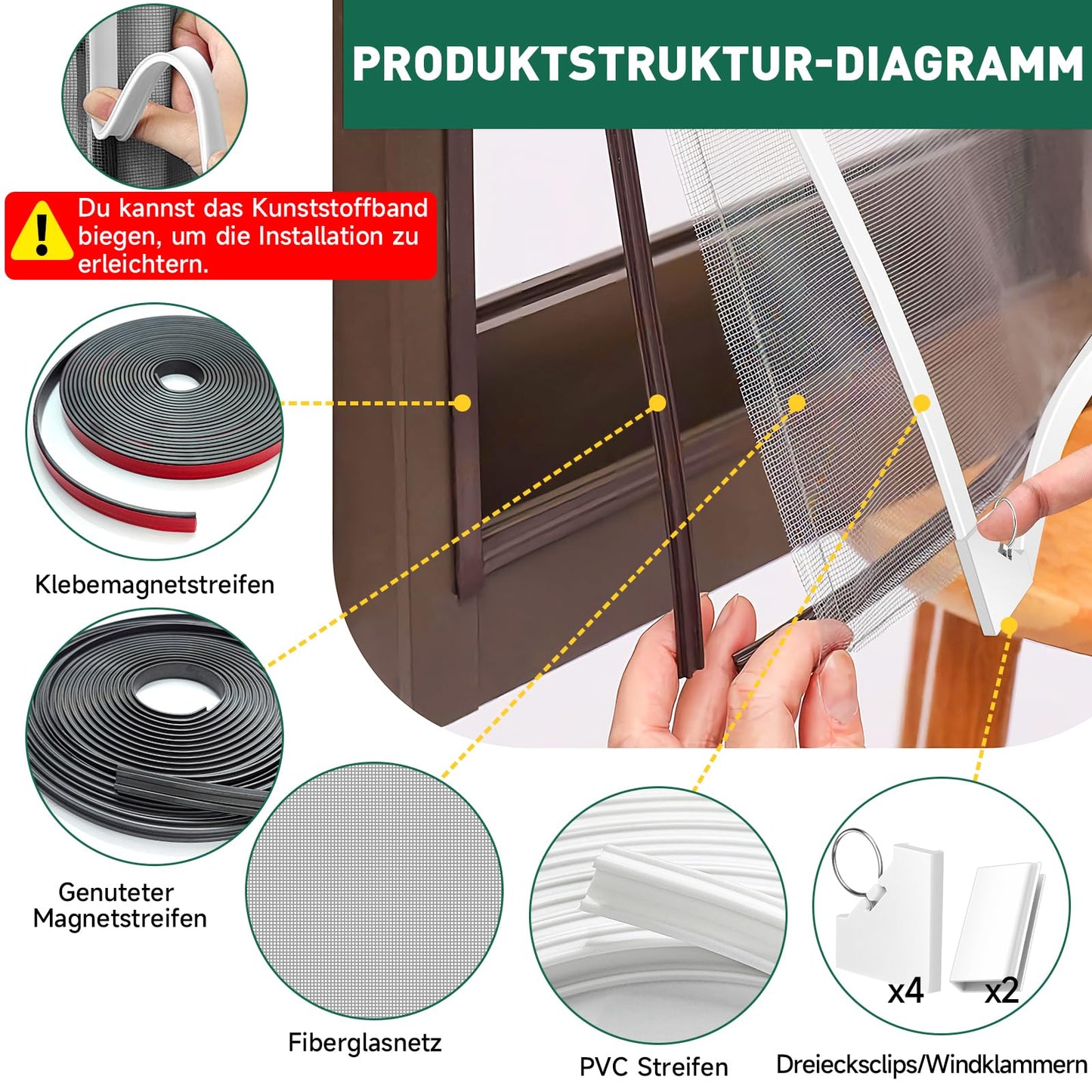 MLEJU Fliegengitter Fenster Magnet | Effektiver Insektenschutz mit einfachem Magnetrahmen
