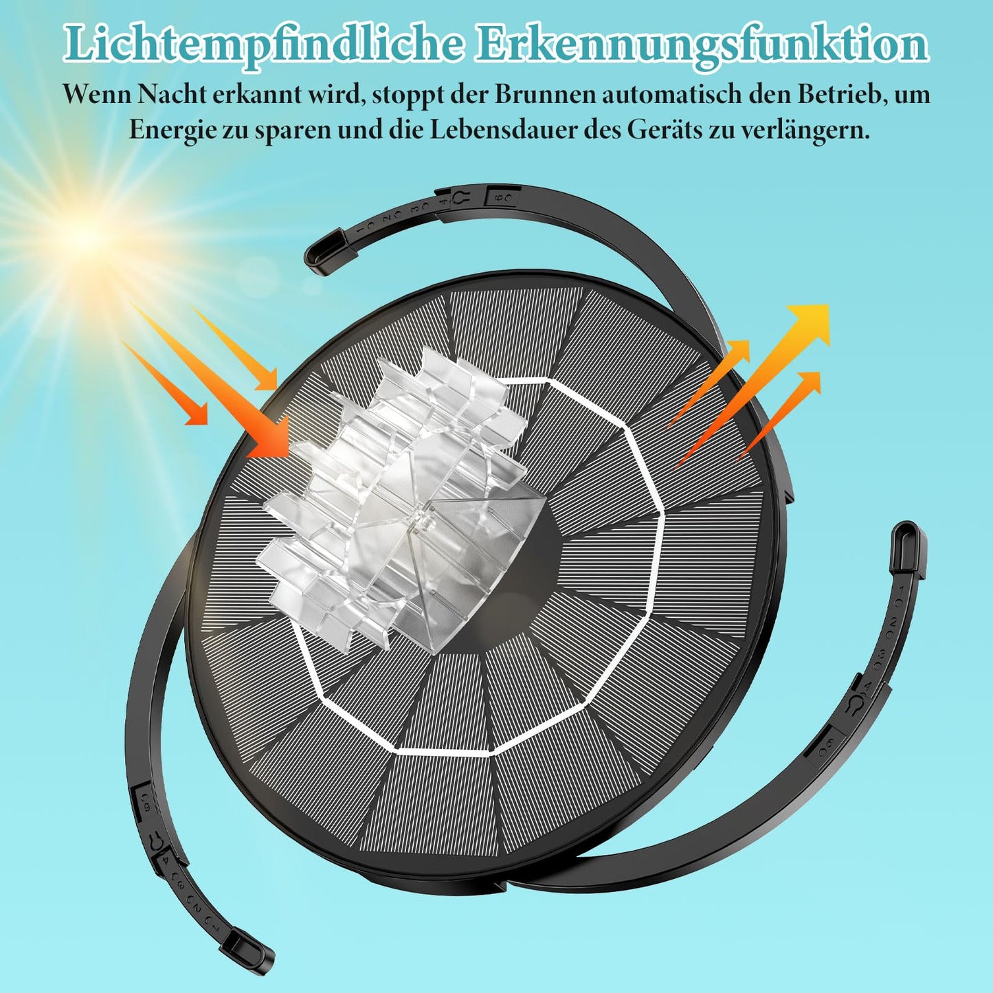 AISITIN Solar Fontäne Teichpumpe (3,5W) mit verschiedene Sprüh-Effekten für Garten, Teich, DIY Wasserspiel