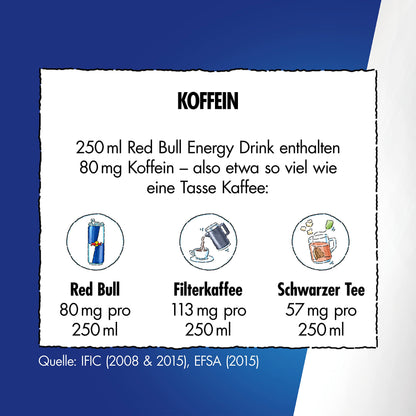 Red Bull Energy Drink 'Blue Edition' (24er-Pack Dosen je 250ml) mit Heidelbeere-Geschmack