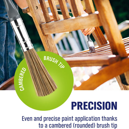 Color Expert Glazing Flat Brush Set (3 pieces) for glazing and painting work | Plastic handle