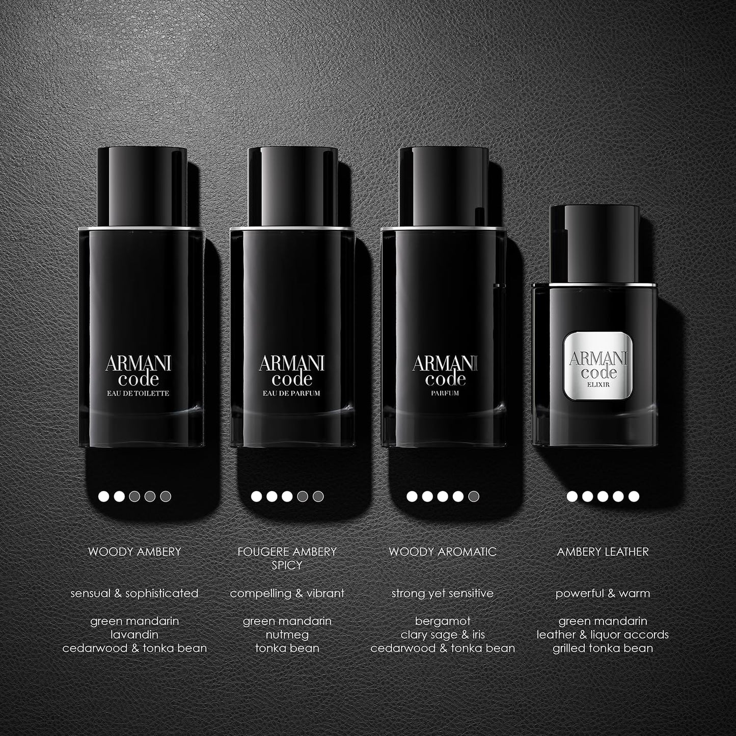 GIORGIO ARMANI 'Armani Code' Eau de Toilette for men (125ml)