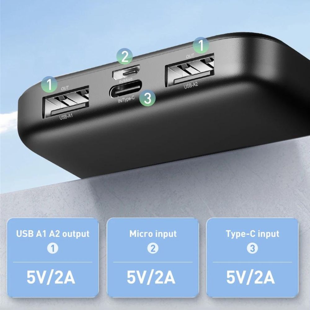 Rocoren 10000mAh Powerbank | Schnelles Ladegerät für iPhone, Xiaomi