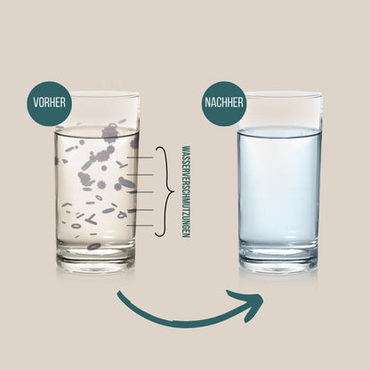 1440° drehbarer Wasserhahn-Verlängerung mit Wasserfilter | 2-Modi Multifunktions-Sprayer für Küche & Bad