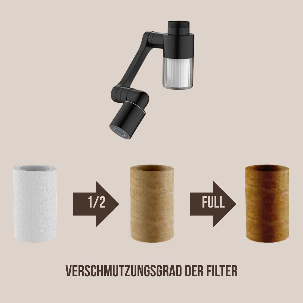 1440° drehbarer Wasserhahn-Verlängerung mit Wasserfilter | 2-Modi Multifunktions-Sprayer für Küche & Bad